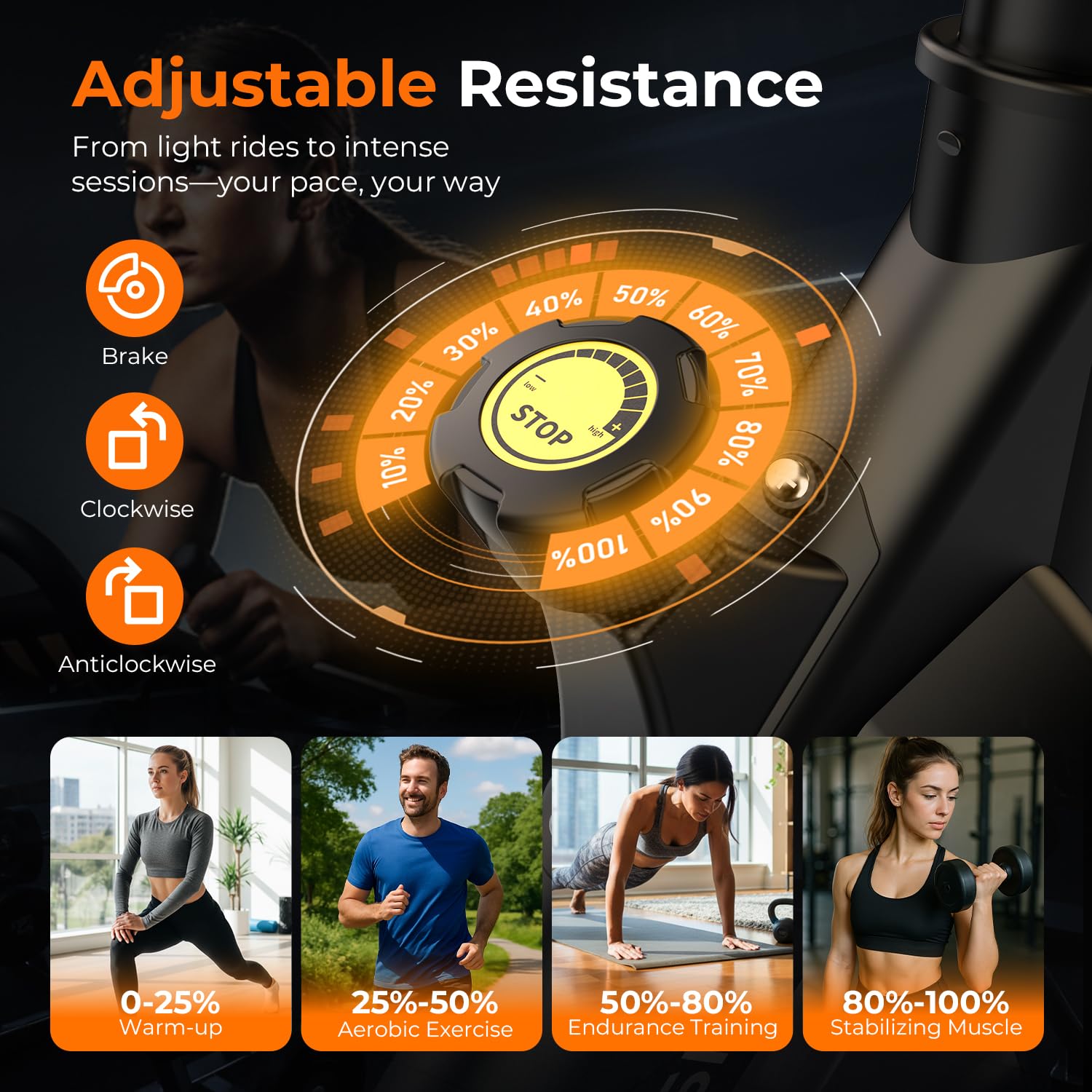 エクササイズバイク 磁気抵抗 300ポンド 静音 家庭用フィ - Exercise Bike Magnetic Resistance のレビューと価格