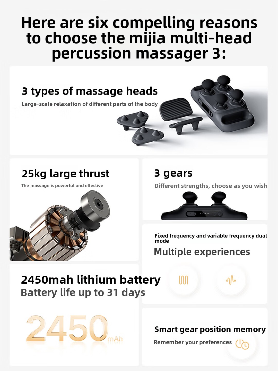 Mijia マルチヘッドマッサージガン3 充電式深部組織筋肉 - Electric Massage Gun Deep Tissue のレビューと価格