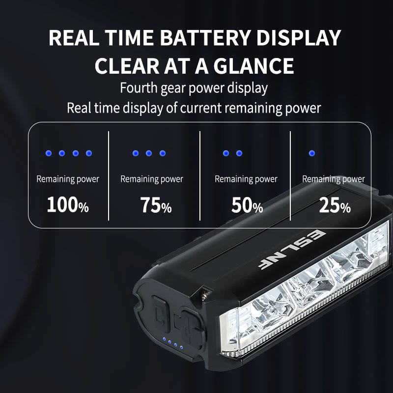 ESLNF 1000ルーメンUSB充電式MTB自転車ハンドル - Rechargeable Bicycle Headlight 1000 Lumen のレビューと価格