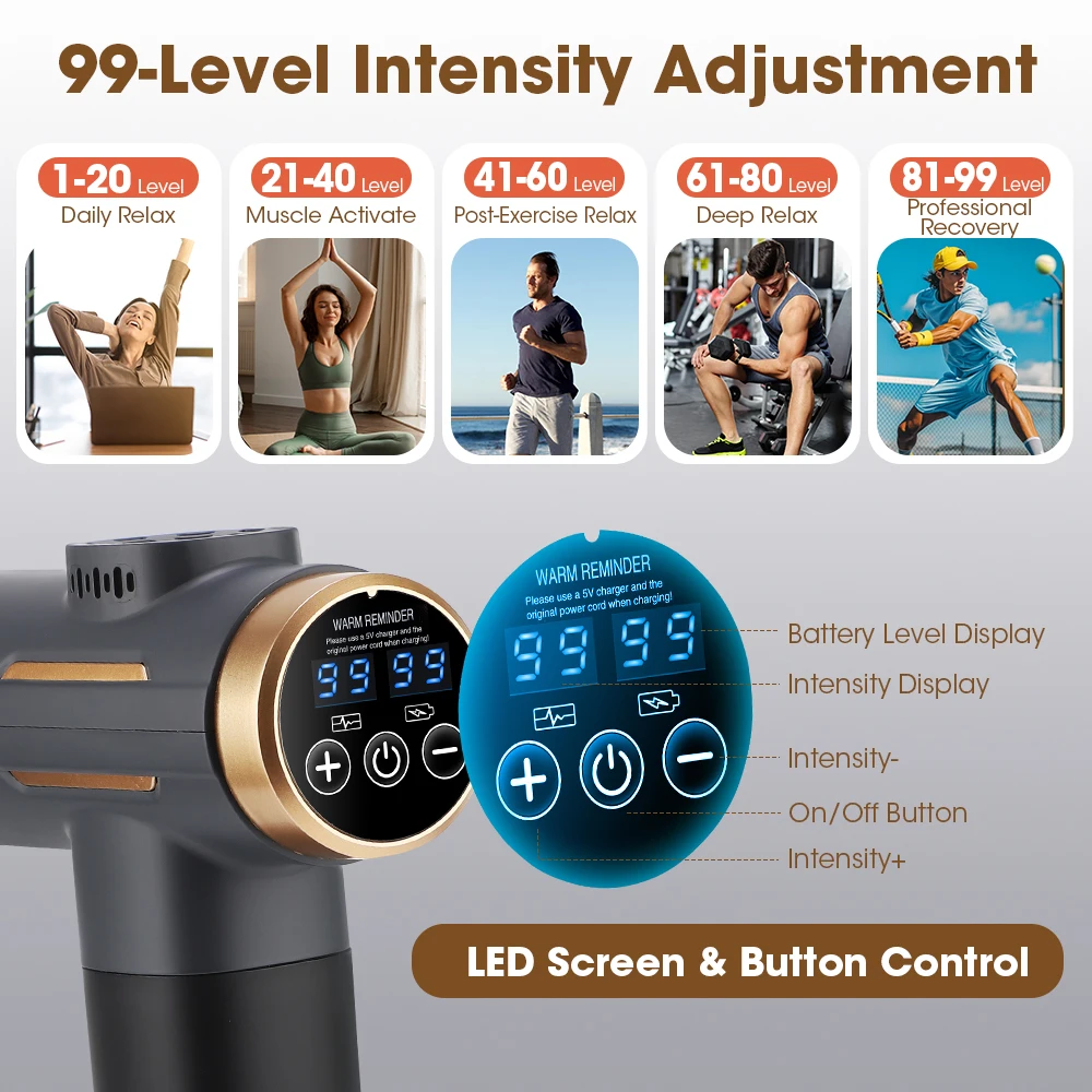電動筋膜マッサージガン 99段階調整 ディープティシューマッ - Electric Massage Gun Deep Tissue のレビューと価格