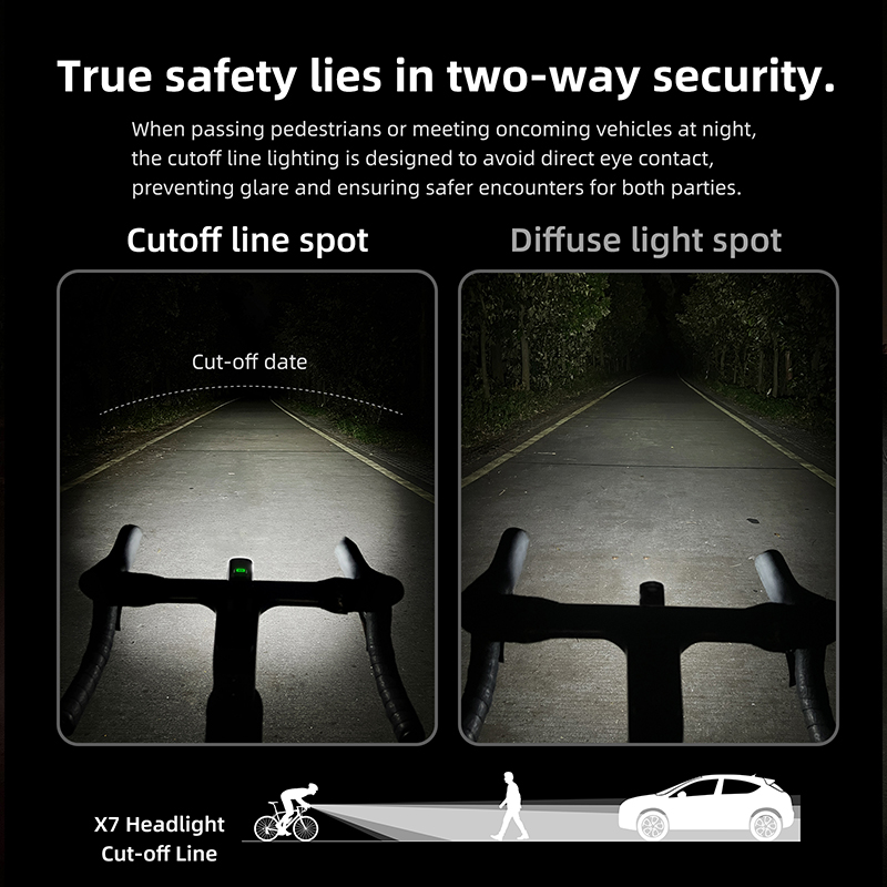 CYCLAMI X7 Reality 1000ルーメン バイ - Rechargeable Bicycle Headlight 1000 Lumen のレビューと価格