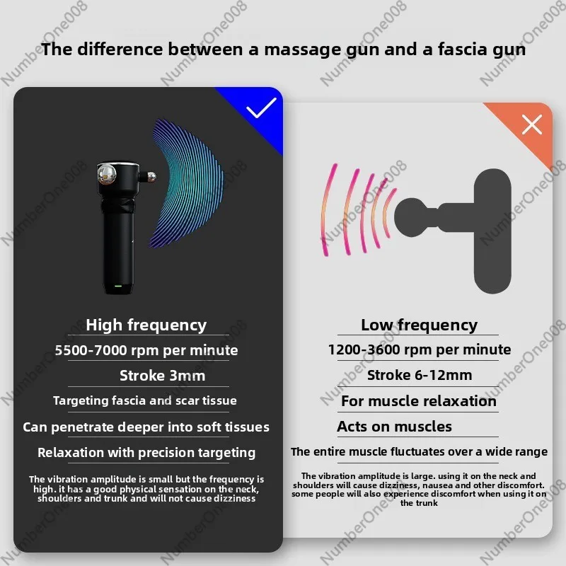 ディープティシューマッサージガン 電動筋膜リリースガン ポー - Electric Massage Gun Deep Tissue のレビューと価格